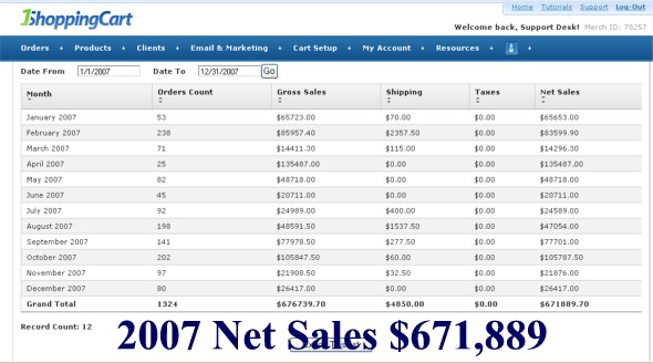 Six Figure Income: How I Created a Six-Figure Income by Vic Johnson