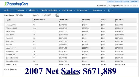 Six Figure Income sales